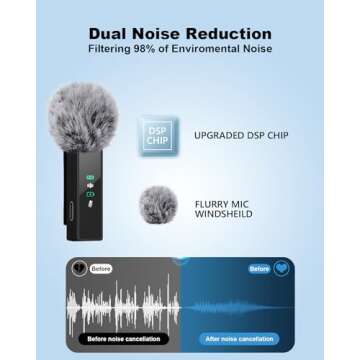 BILIWAL Wireless Lavalier Microphone,3 in 1 Mini Wireless Microphone for iPhone,Android,Camera, 2.4G Ultra-Low Delay Lapel Mic with Noise Reduction for Video Recording/Live Streaming/Vlogging