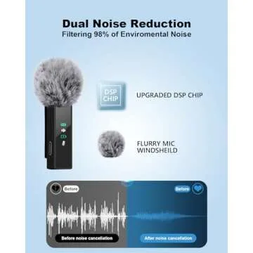 BILIWAL Wireless Lavalier Microphone,3 in 1 Mini Wireless Microphone for iPhone,Android,Camera, 2.4G Ultra-Low Delay Lapel Mic with Noise Reduction for Video Recording/Live Streaming/Vlogging