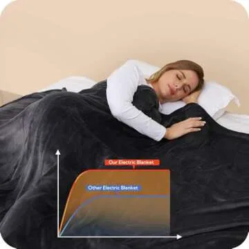 SUNNY HEAT Cozy Electric Blanket 72x84 for Winter Comfort
