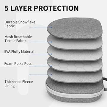 Yinke Smart Case for AirPods Max - Stylish & Functional