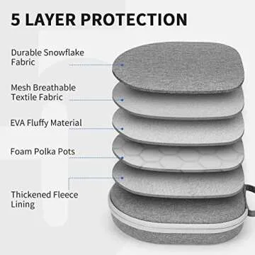 Yinke Smart Case for AirPods Max - Stylish & Functional