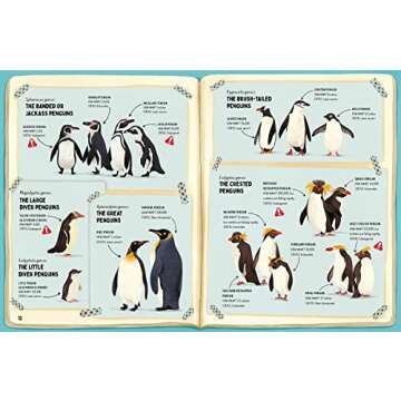 Do Penguins Like the Cold? Engaging Guide for Kids