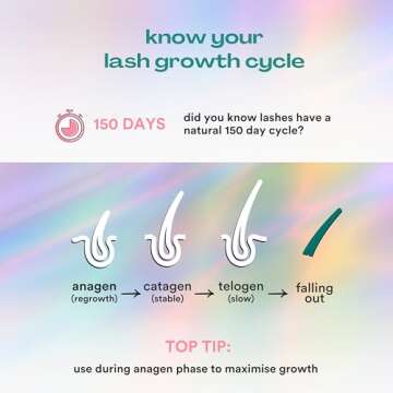 nuorganic Lash Growth Serum - Thicker + Longer + Stronger Eye Lashes in 30 Days - Natural + Vegan + Cruelty Free - As Seen on Tiktok! Extra Large Bottle + 3 Month Supply - 0.3 fl Oz / 8ml