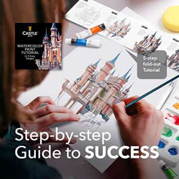 Castle Art Supplies 24 x 12ml Watercolor Paint Set | Value for Adult Artists | Quality, Intense Colors | Just Squeeze the Tube, Mix with Water and Get Creative | In Delightful Presentation Box