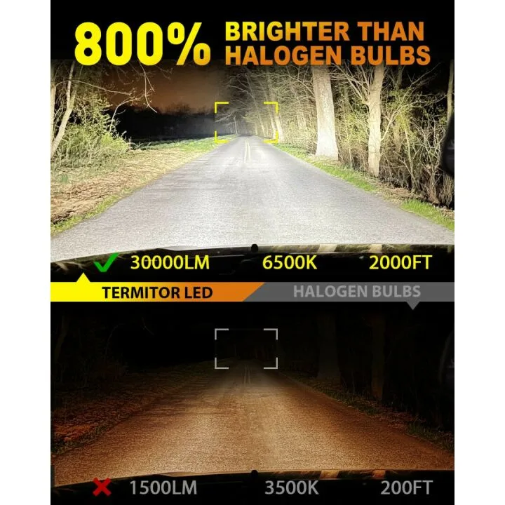 Ultra Bright H13/9008 Bulbs - 22000LM, Waterproof