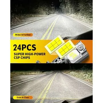 Ultra Bright H13/9008 Bulbs - 22000LM, Waterproof
