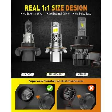 Ultra Bright H13/9008 Bulbs - 22000LM, Waterproof