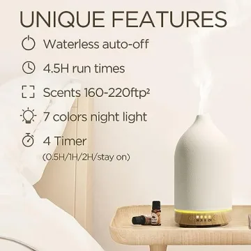 Ceramic Essential Oil Diffuser with 7 Colors and Timer