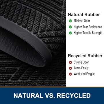 Smiry Front Door Mat Outside Entrance, Heavy Duty Sturdy Natural Rubber Doormat, Trap Dirt and Moisture, Easy Clean Low Profile Welcome Floor Mats for Indoor Outdoor Entry, 29.5x17 Inch, Black