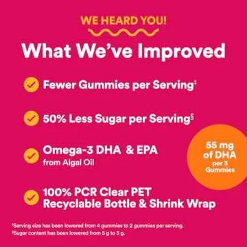 SmartyPants Women's Multivitamin Gummies - Improved Formula: Omega 3 (DHA/EPA), Methylfolate, CoQ10, Vitamin D3, C, Vitamin B12, B6, A, K & Zinc, Inositol, Gluten Free, 90 Count (30 Day Supply)