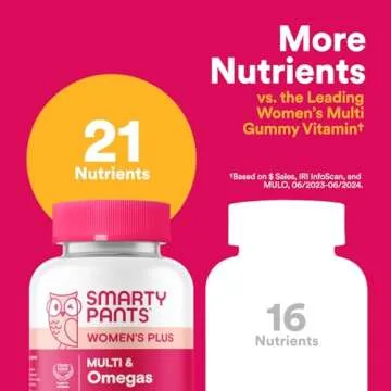 SmartyPants Women's Multivitamin Gummies - Improved Formula: Omega 3 (DHA/EPA), Methylfolate, CoQ10, Vitamin D3, C, Vitamin B12, B6, A, K & Zinc, Inositol, Gluten Free, 90 Count (30 Day Supply)