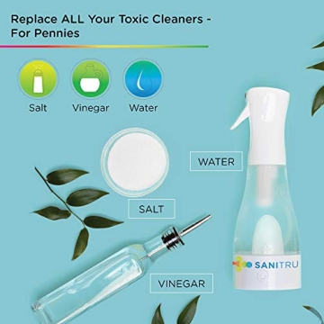 Eco-friendly SaniTru Multi-Purpose Cleaner and Sanitizer