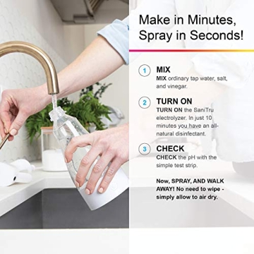 Eco-friendly SaniTru Multi-Purpose Cleaner and Sanitizer