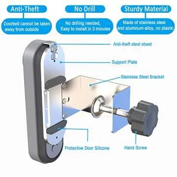 VMEI Anti-Theft Doorbell Mount Design for Google Nest Doorbell (Battery),No Drill,Not Rust, Not Bloc...