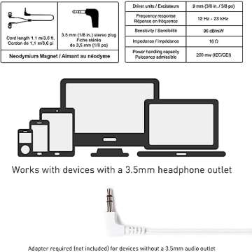 Panasonic ErgoFit Wired Earbuds - Comfort & Sound Quality
