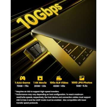 Sharge Disk M.2 NVMe SSD Enclosure with Active Cooling System, 10Gbps USB C 3.2 Gen2, Enclosure NVMe Reader Supports M Keys and Size 2230 SSDs, Gray