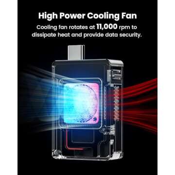 Sharge Disk M.2 NVMe SSD Enclosure with Active Cooling System, 10Gbps USB C 3.2 Gen2, Enclosure NVMe Reader Supports M Keys and Size 2230 SSDs, Gray