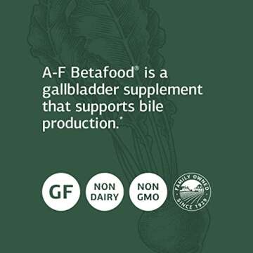 Standard Process A-F Betafood - Gluten-Free Liver Support, Cholesterol Metabolism, and Gallbladder Support Supplement with Vitamin A, Iodine, Vitamin B6-180 Tablets