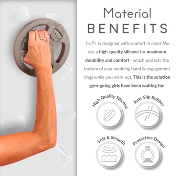 BUFFR Silicone Ring Protector – Stylish Ring Guard for Women