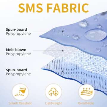 RAYGARD Hazmat Suit Disposable Protective Coverall Suit with Hood Breathable White SMS Painters Suit...