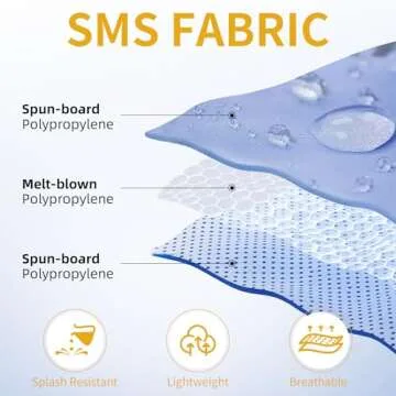 RAYGARD Hazmat Suit Disposable Protective Coverall Suit with Hood - Breathable, Ideal for Cleaning a...