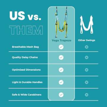 Yoga Trapeze Swing Set for Home & Outdoor | Easy Setup for Strength, Balance & Back Pain Relief | Adjustable Straps & 600lb Capacity, Includes Carrying Bag & Online Tutorials, Aqua