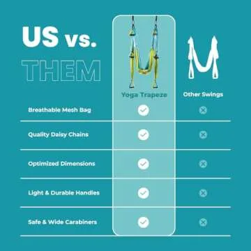 Yoga Trapeze Swing Set for Home & Outdoor | Easy Setup for Strength, Balance & Back Pain Relief | Adjustable Straps & 600lb Capacity, Includes Carrying Bag & Online Tutorials, Aqua