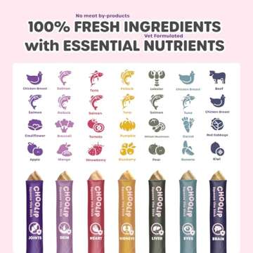 Choolip Squeeze Vita Stick Lickable Treats for Dogs & Cats. 49 Variety Support Sticks with Essential multivitamins. Soft and Tasty Paste for All Life Stages