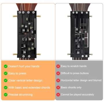Guitar Chord Presser - Guitar Aid Chord Trainer for Beginners, Guitar Chord Helper Practice Tool with 6 Picks & Capo, Portable Guitar Assisted Learning Tools Kit Accessories for Acoustic Guitars
