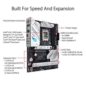 ASUS ROG Strix B760-I Gaming WiFi Mini ITX Motherboard