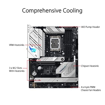 ASUS ROG Strix B760-I Gaming WiFi Mini ITX Motherboard