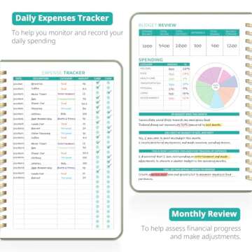 Budget Planner - Monthly Budget Book 2025 with Expense & Bill Tracker - Undated 12 Month Financial Planner/Account Book to Take Control of Your Money - Green