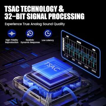 Flatsons KMF-1 Multi Effects Guitar Pedal, 18 Amp/Cab Electric Guitar Effects Processor with 77 Effe...