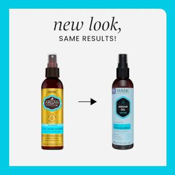 HASK Repairing ARGAN OIL 5-in-1 Leave In Conditioner Spray for all hair types, color safe, gluten free, sulfate free, paraben free - 2 PIECE SET
