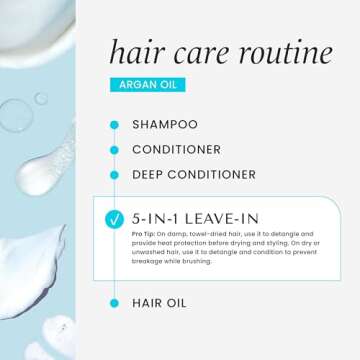 HASK Repairing ARGAN OIL 5-in-1 Leave In Conditioner Spray for all hair types, color safe, gluten free, sulfate free, paraben free - 2 PIECE SET
