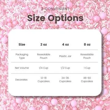 Pink Ombre Sprinkles Mix for Birthday & Baby Shower