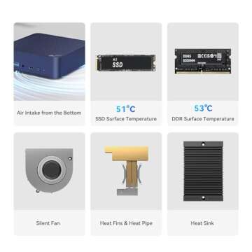 Beelink U59 Pro Mini Pc with 11th Gen 4 Core Processor N5105,16GB DDR4 500GB SSD Mini Desktop Computers, Micro Pc Support Dual LAN/HDMI2.0 4K@60Hz/Type-C/WiFi5/BT4.0 for Home/Office/School