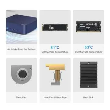 Beelink U59 Pro Mini Pc with 11th Gen 4 Core Processor N5105,16GB DDR4 500GB SSD Mini Desktop Computers, Micro Pc Support Dual LAN/HDMI2.0 4K@60Hz/Type-C/WiFi5/BT4.0 for Home/Office/School