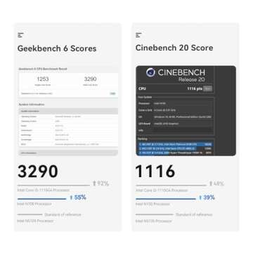 Beelink U59 Pro Mini Pc with 11th Gen 4 Core Processor N5105,16GB DDR4 500GB SSD Mini Desktop Computers, Micro Pc Support Dual LAN/HDMI2.0 4K@60Hz/Type-C/WiFi5/BT4.0 for Home/Office/School