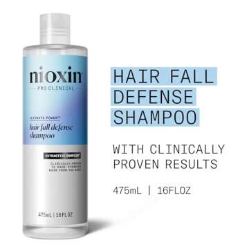 Nioxin Hair Fall Defense Shampoo | Activates Hair Follicles for Visibly Less Hair Loss| With Lauric ...