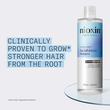 Nioxin Hair Fall Defense Shampoo | Activates Hair Follicles for Visibly Less Hair Loss| With Lauric Acid, Caffeine, Niacinamide and Sandalore| 16 Fl Oz