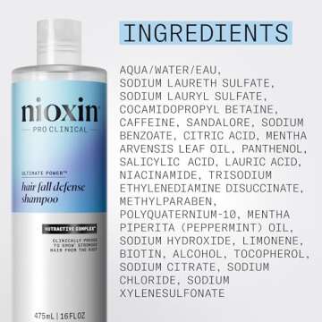 Nioxin Hair Fall Defense Shampoo | Activates Hair Follicles for Visibly Less Hair Loss| With Lauric Acid, Caffeine, Niacinamide and Sandalore| 16 Fl Oz