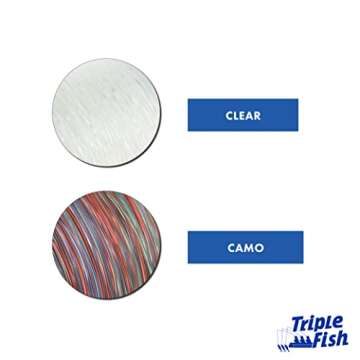 Triple Fish Monofilament Leader, 300 lb / 136.1 kg Test, .075 in / 1.90 mm Dia, Clear, 70 yd / 64 m