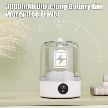 2025 Portable Mini Washing Machine for Travel and Home