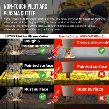 Lotos LTP5000D Plasma Cutter 2024 Upgrade for Precision Cuts