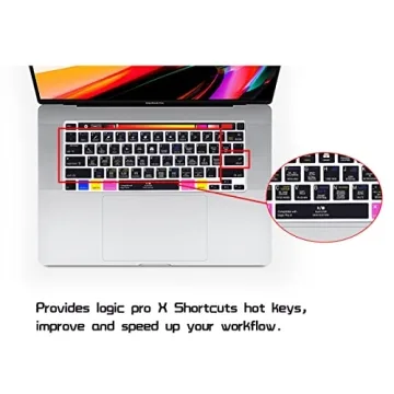 HRH Logic Pro X Keyboard Cover for MacBook Pro 13 & 16