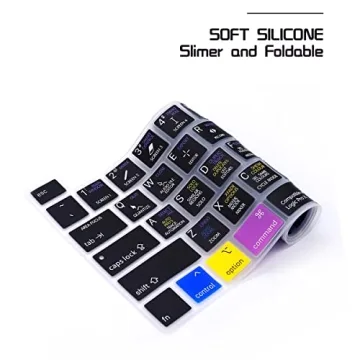 HRH Logic Pro X Keyboard Cover for MacBook Pro 13 & 16