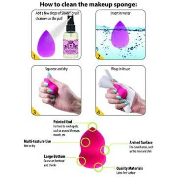 SHANY Blender Makeup Sponge Set for Flawless Application - 10 Pcs