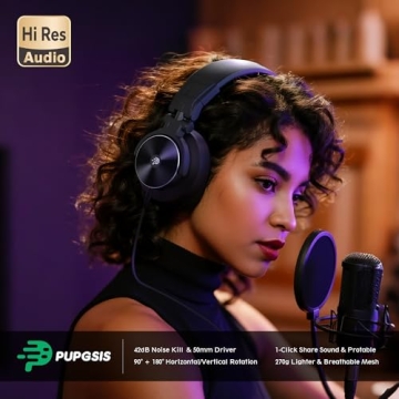 PUPGSIS Wired Over Ear Headphones: Hi-Res DJ Stereo Headphones for Music Production