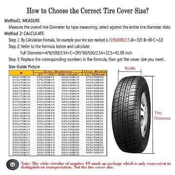 MOONET Tire Covers - Waterproof UV Protectors for Tires